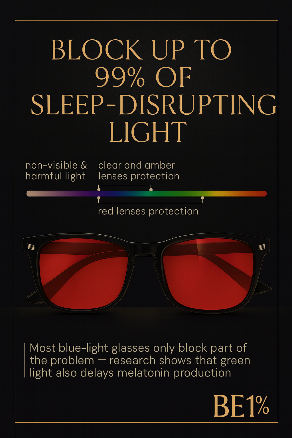 The 1% Sleep System — Blue Light Defense Glasses. Forged for Deep Recovery.